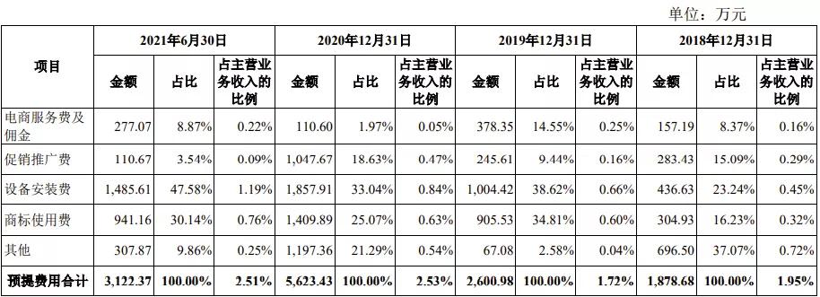 华帝净水器新款图片展示及实用应用解析