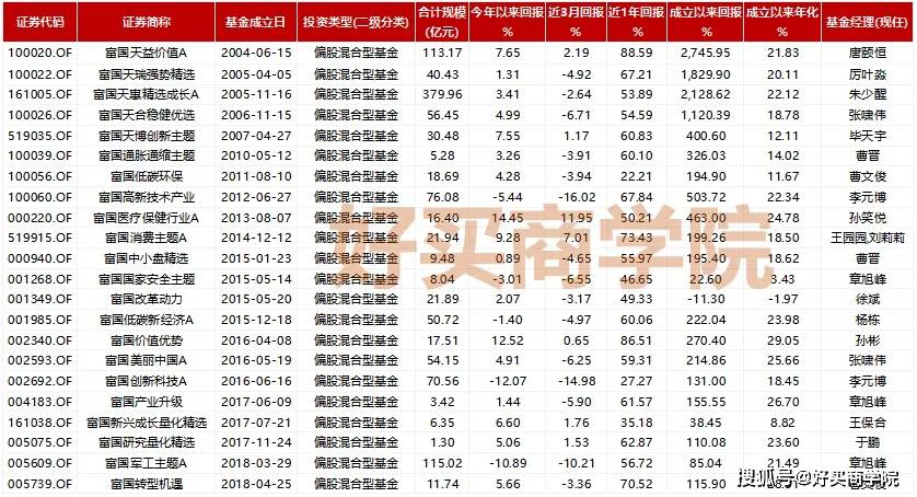 尖峰集团最新十大股东名单全景解析