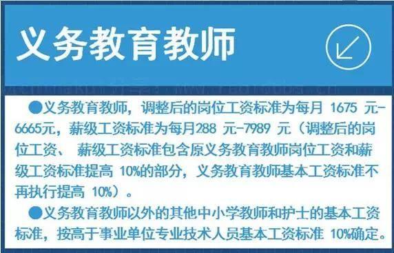 事业单位油补最新消息深度解读与解析