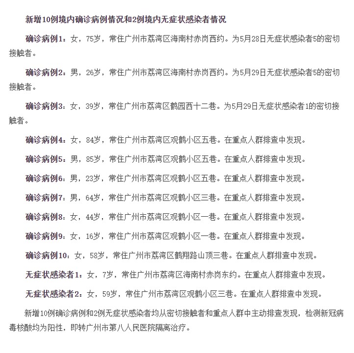 尚武街社区人事任命动态与深远影响分析