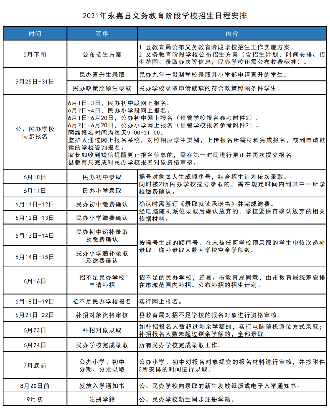 沭阳县卫生健康局发展规划，塑造健康未来新篇章