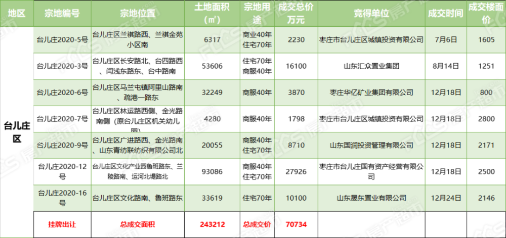 优殇绕指揉 第2页