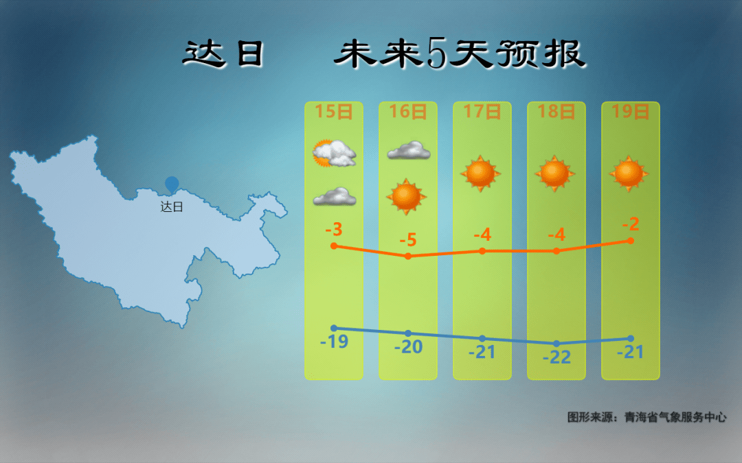 〃梦倾城 第2页