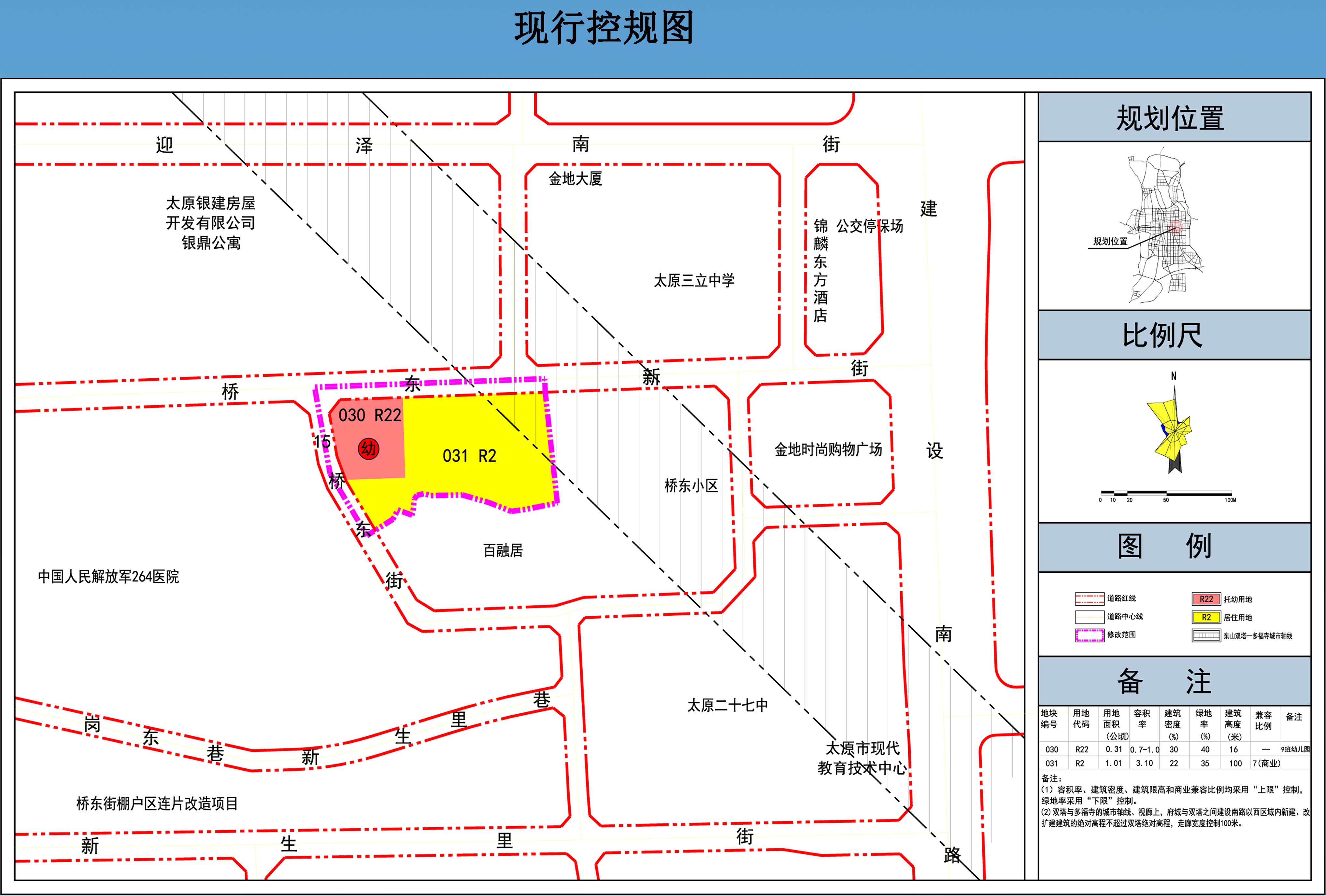 山西省太原市迎泽区桥东街道最新发展规划解析