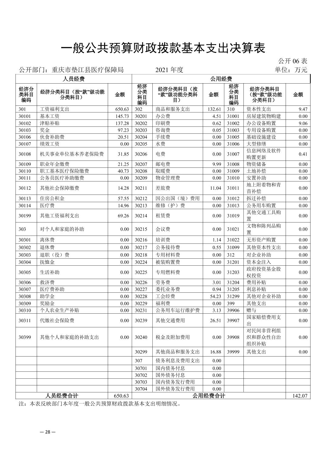 亡魂 第2页