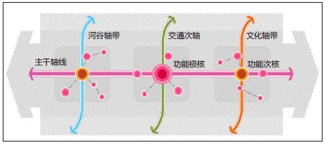 模环乡未来繁荣蓝图，最新发展规划揭秘