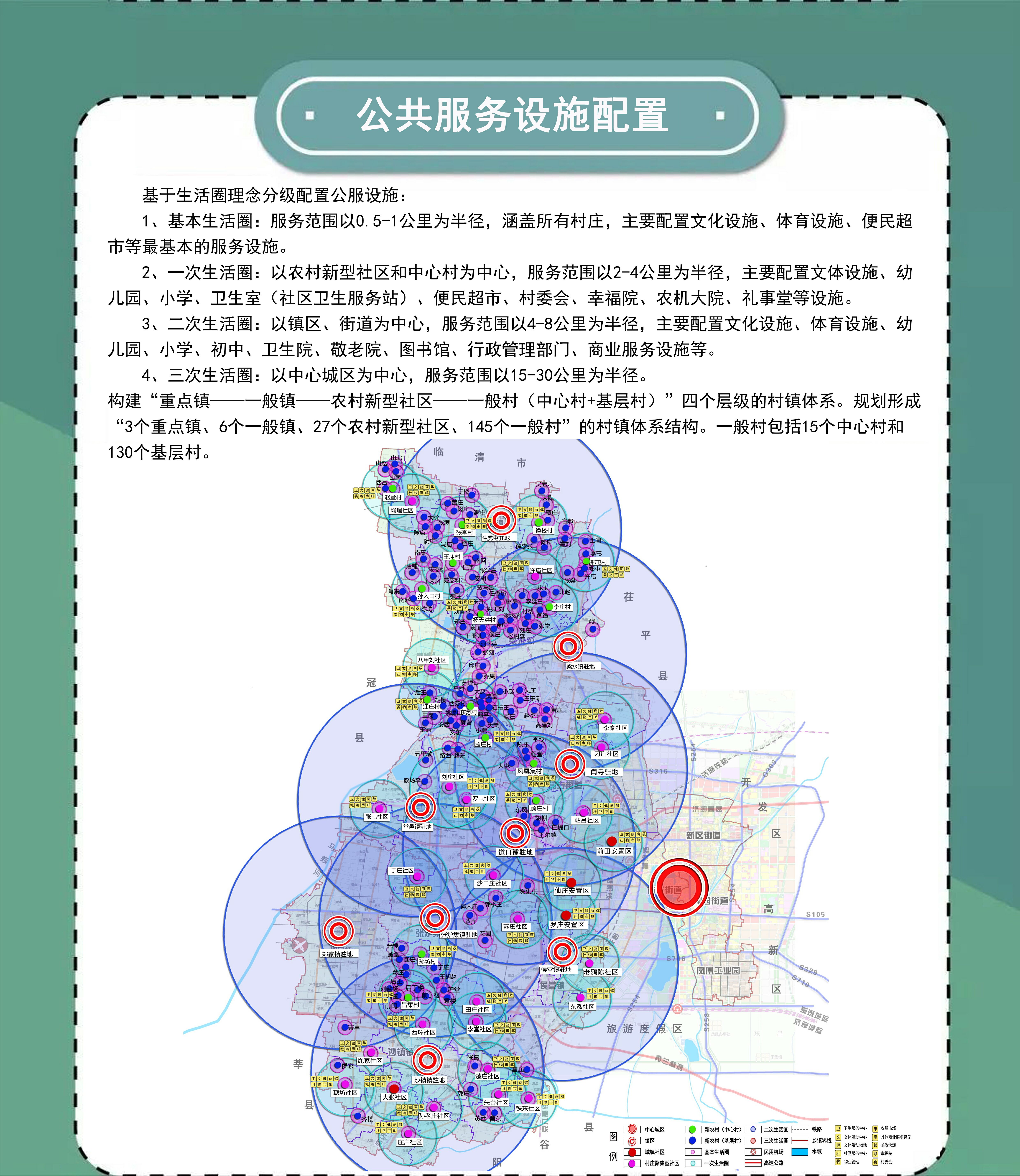 东昌府区住房和城乡建设局最新发展规划概览