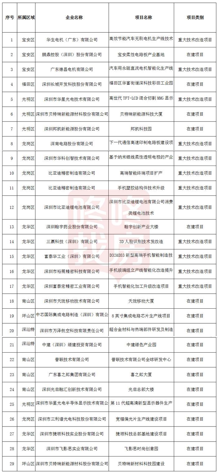 2024年12月1日 第24页