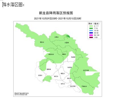 新龙镇天气预报更新通知