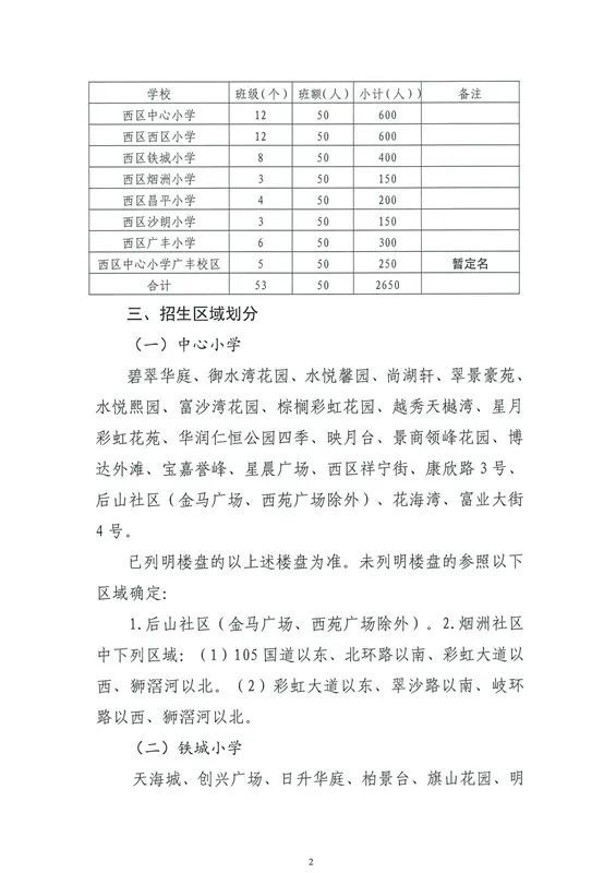 福利巷居委会发展规划，打造宜居社区，共创美好未来生活