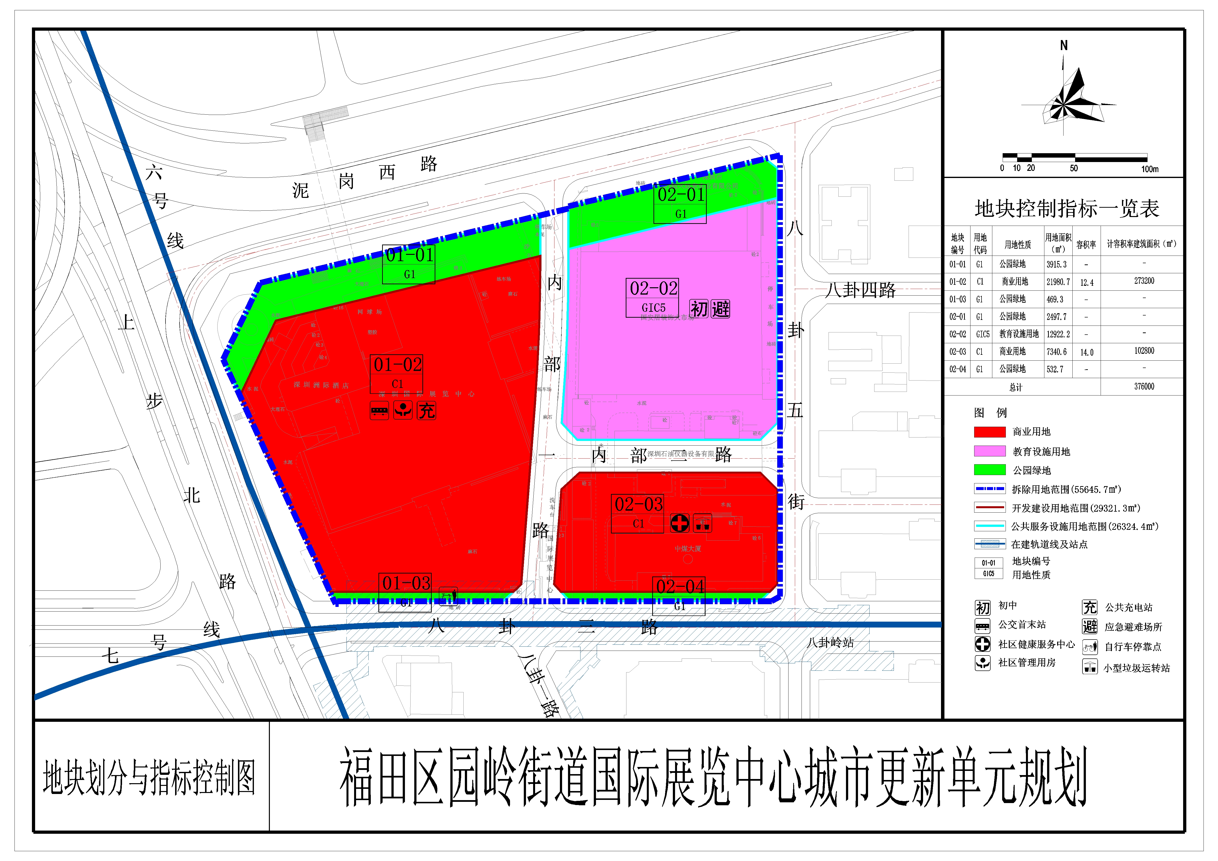 福田区自然资源和规划局最新项目动态深度解析