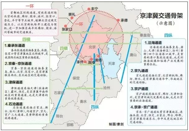 龙门县科学技术与工业信息化局发展规划展望