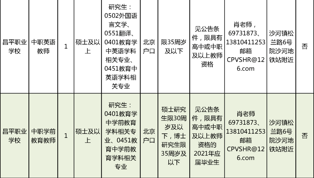 韶山市特殊教育事业单位招聘最新信息及解读