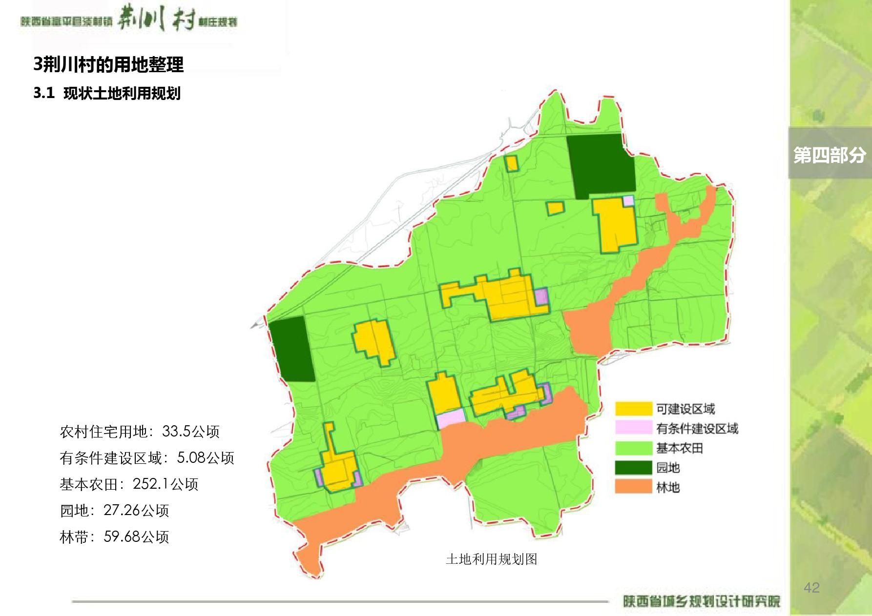 郑川村民委员会发展规划概览