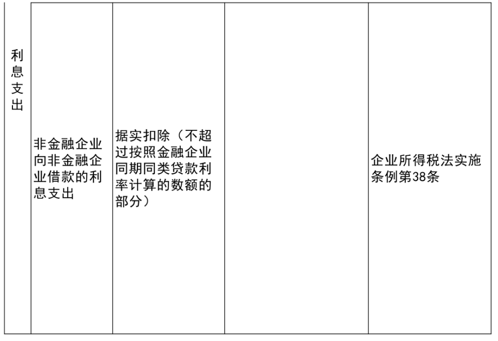 不败的传说 第2页