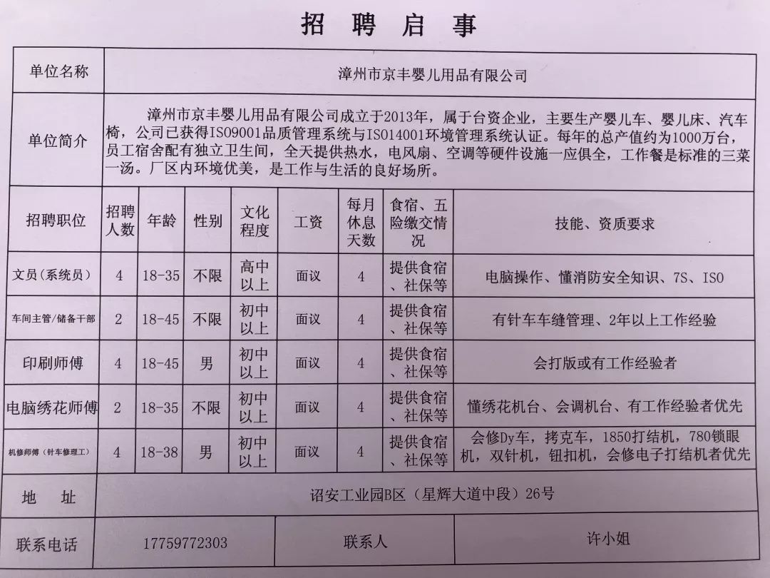 螺阳镇最新招聘信息全面解析