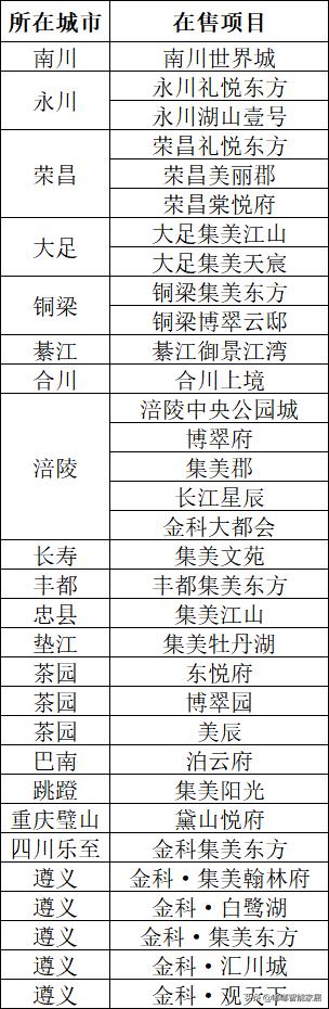 2024年12月3日 第13页