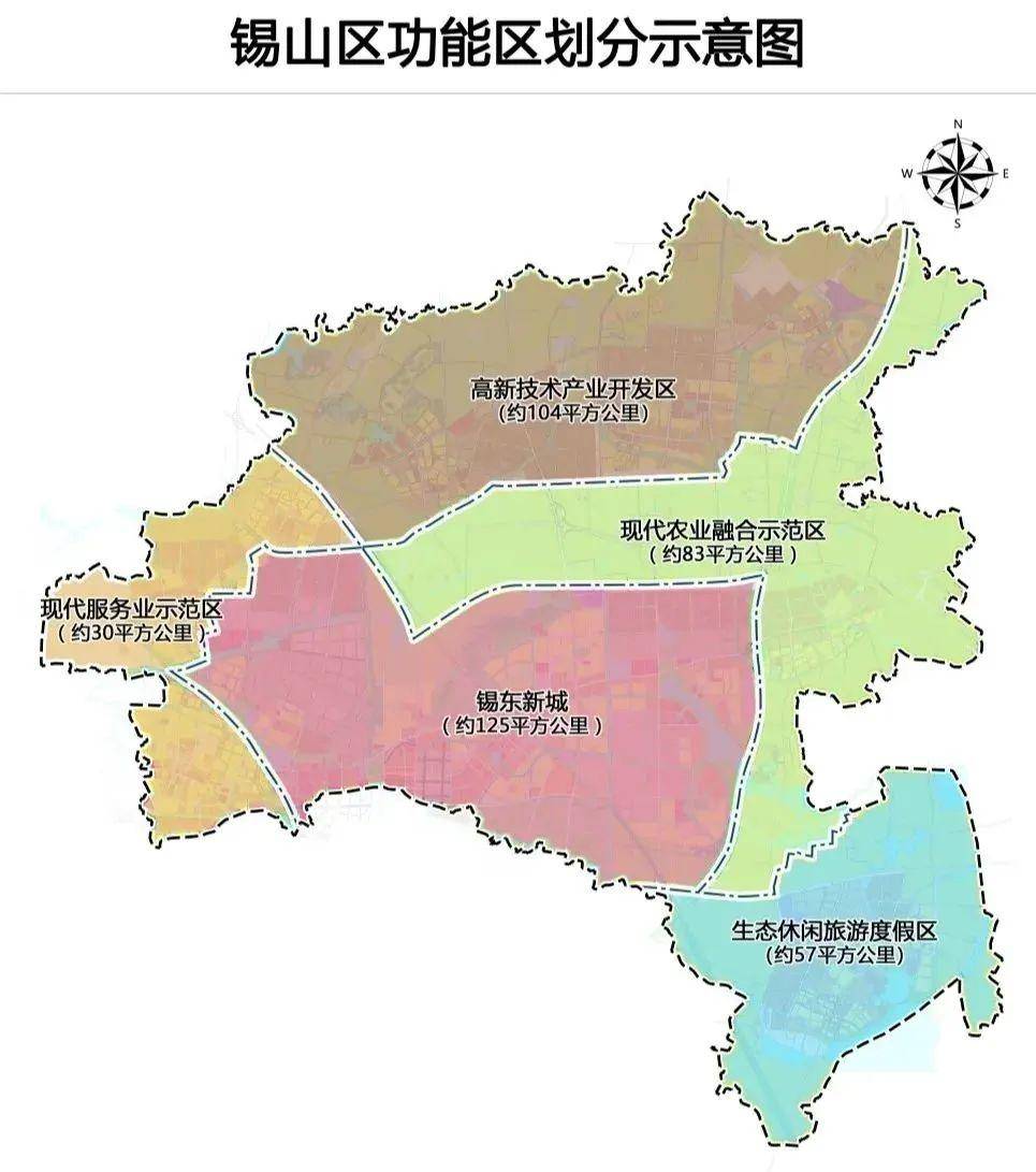 惠山区发展和改革局最新发展规划展望与未来趋势分析