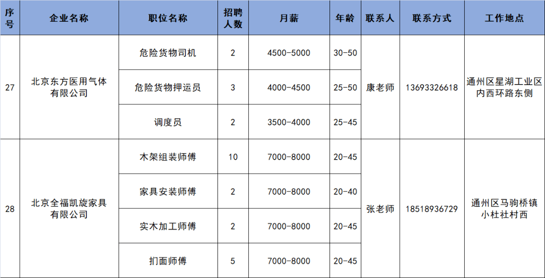 留史镇最新招聘信息全面解析