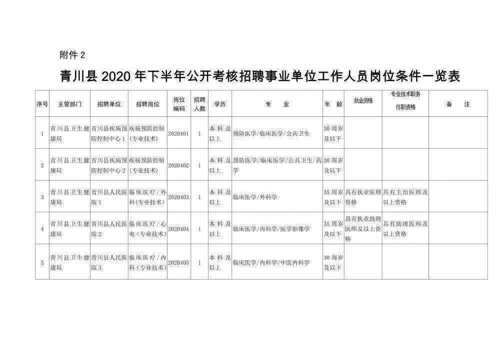 东阳市康复事业单位人事任命重塑康复服务新面貌