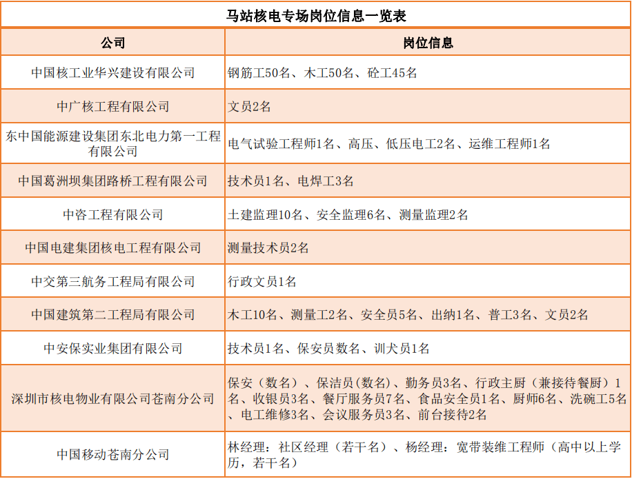 马站镇最新招聘信息详解及深度解读