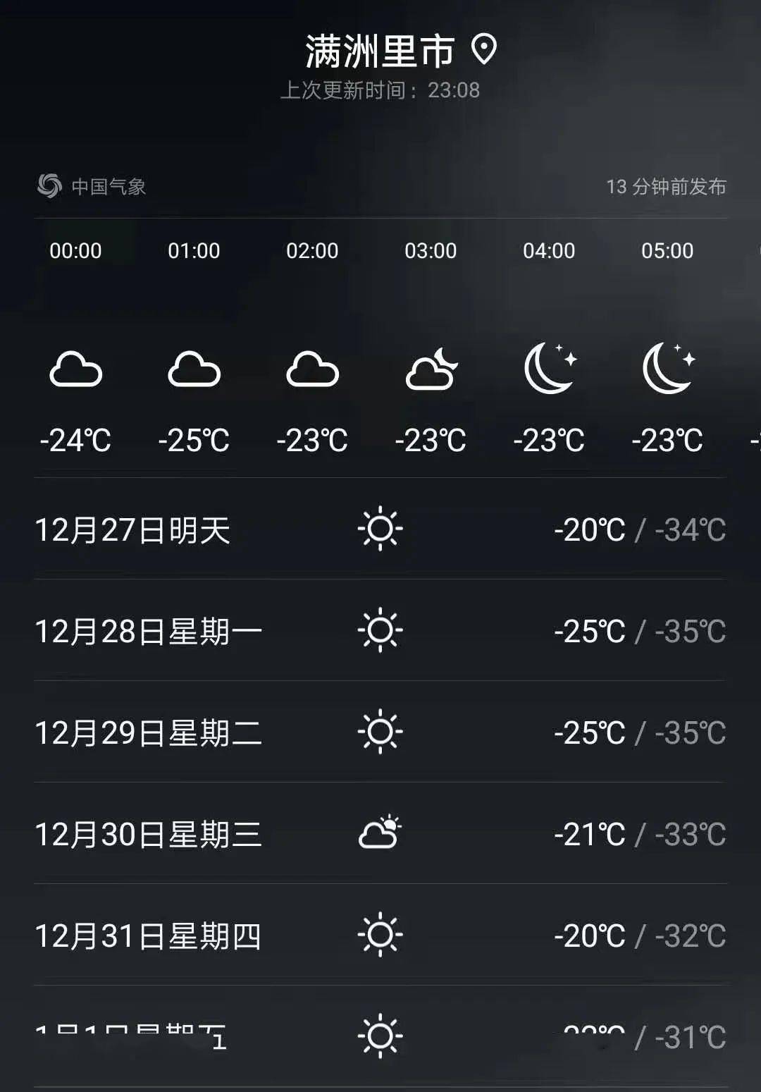 满洲里市第四天气预报更新通知