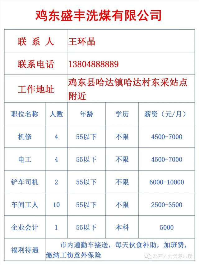 鸡东县发展和改革局最新招聘动态发布