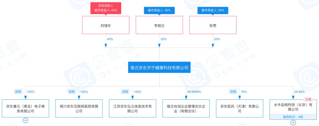 天宁区审计局最新招聘信息及相关内容深度探讨