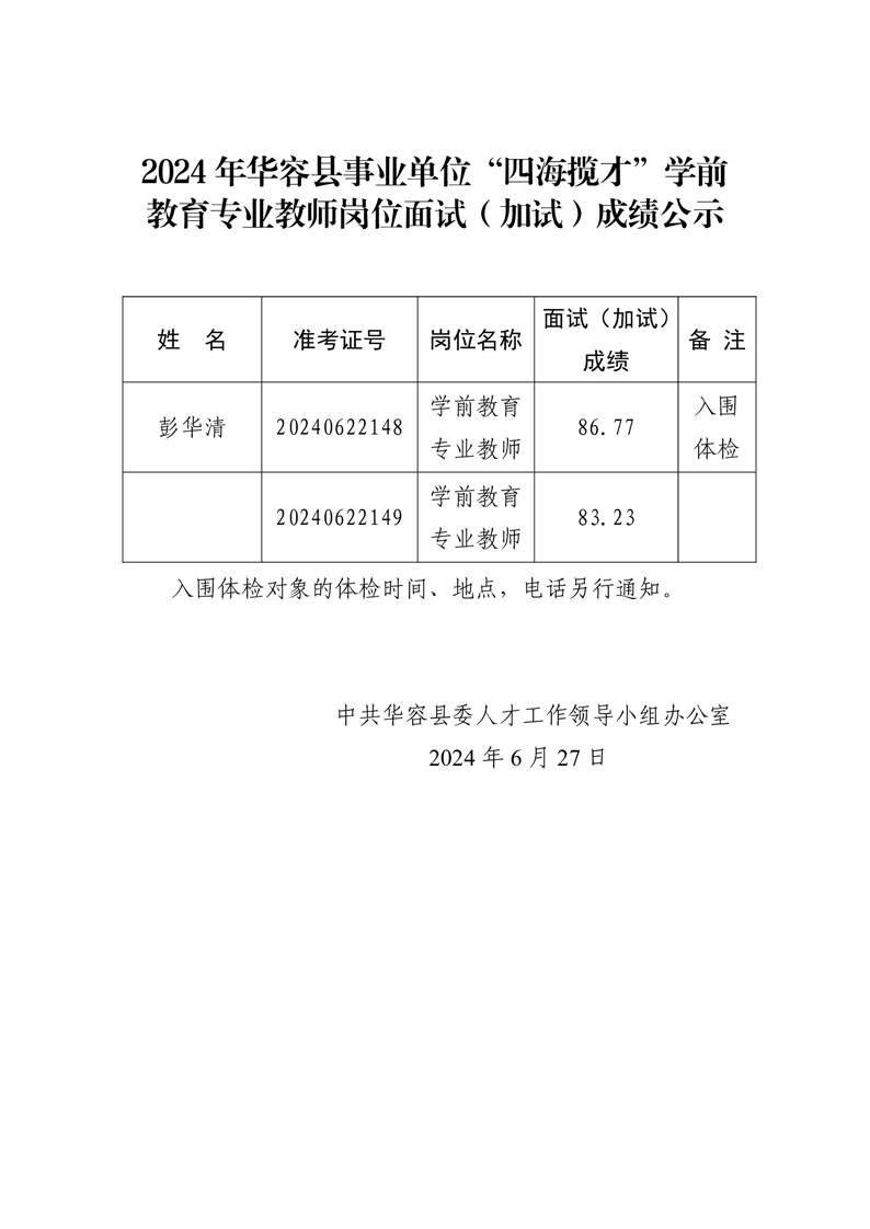 讷河市成人教育事业单位人事任命，开启事业崭新篇章