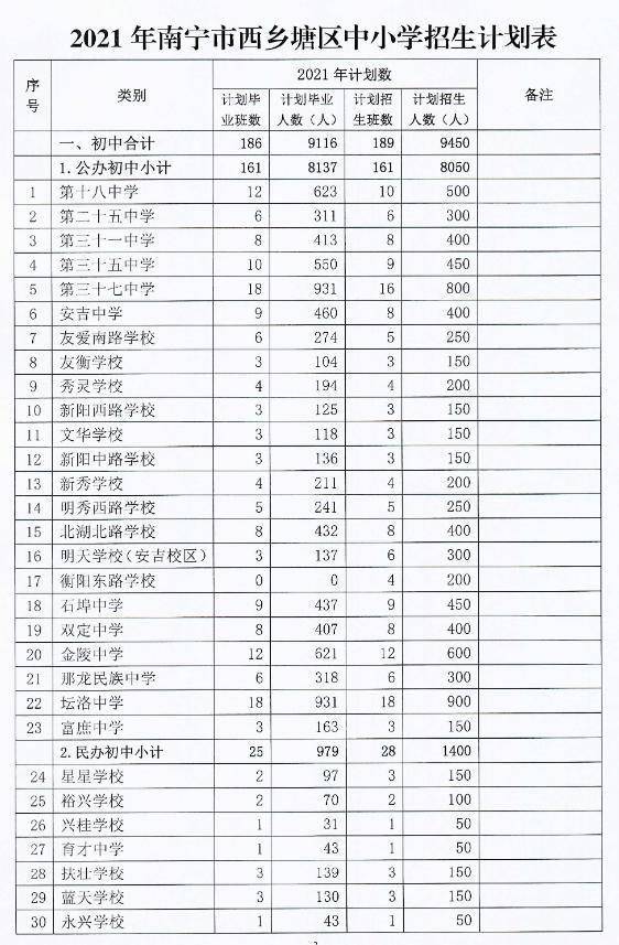 西岗区小学全新招聘启事概览