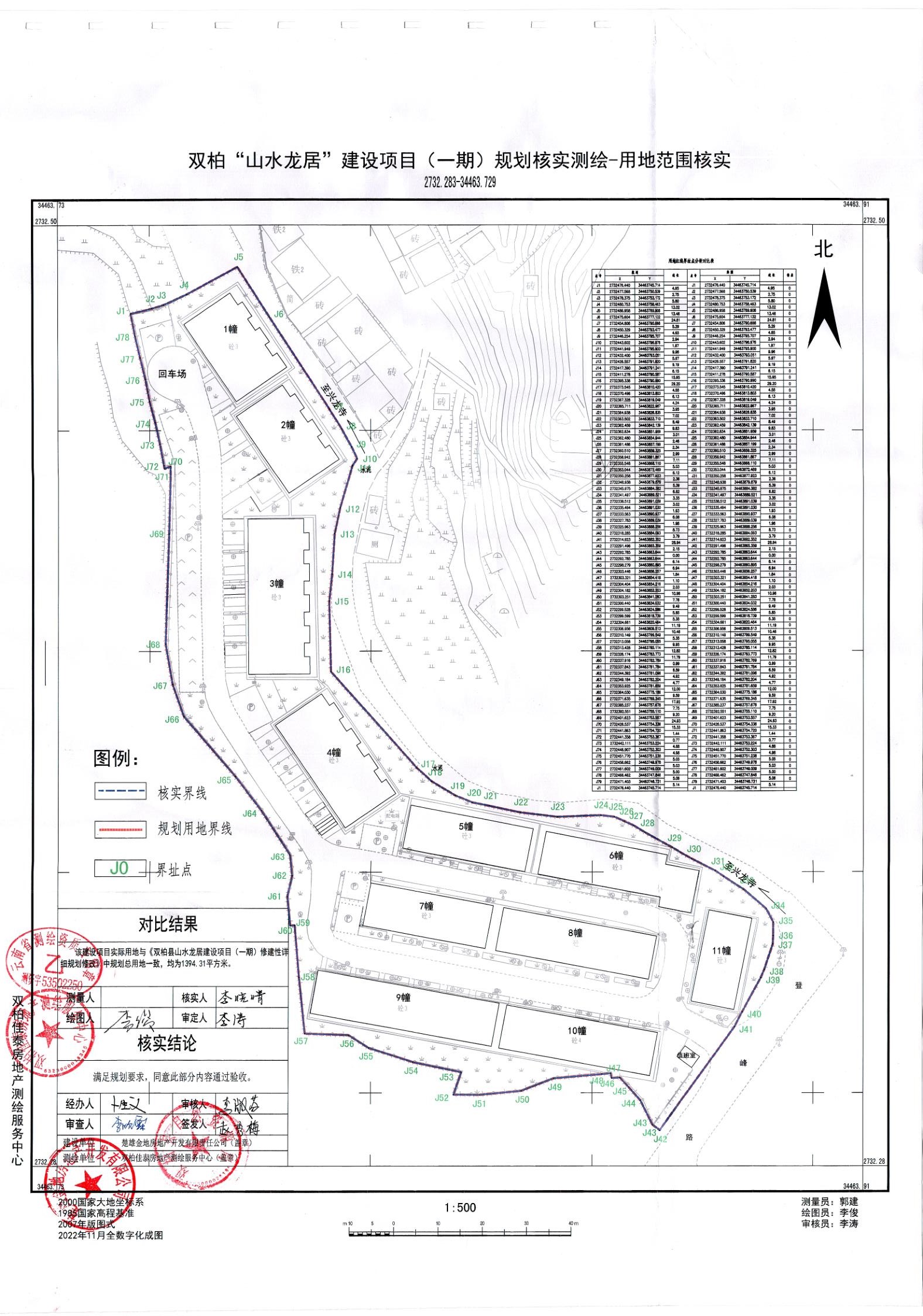 西畴县自然资源和规划局最新项目概览