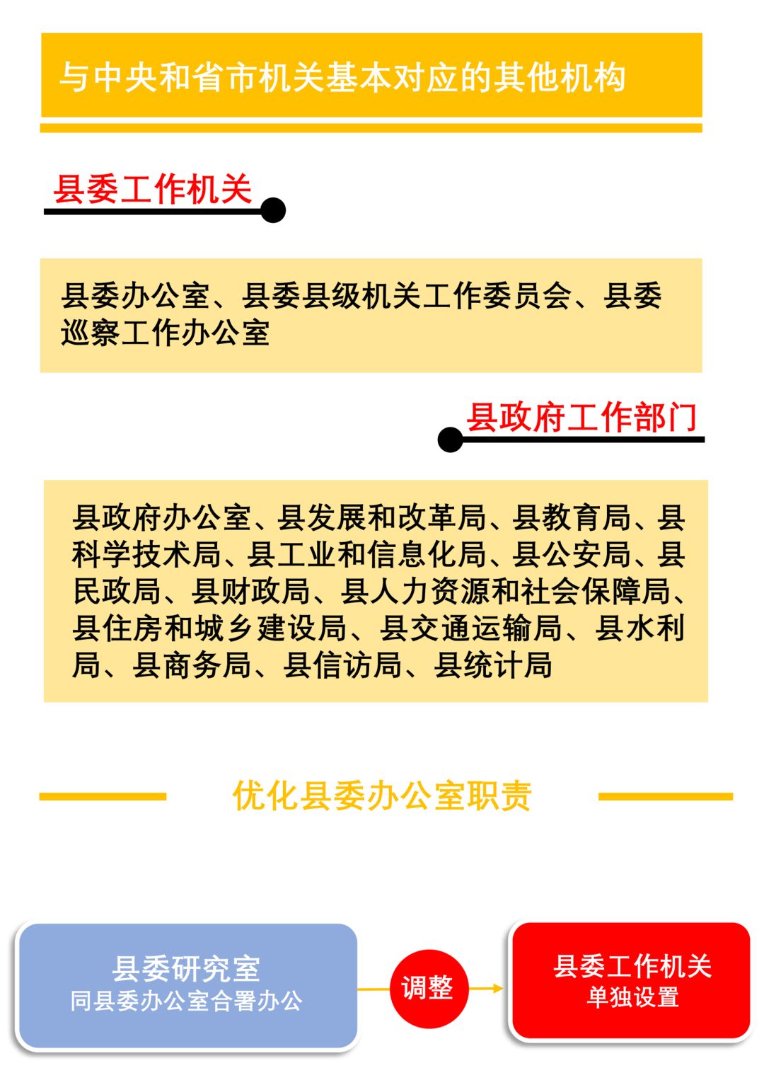 泗阳县退役军人事务局人事任命揭晓，引领未来新篇章开启