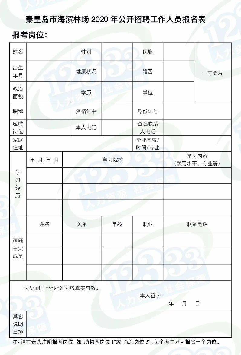 秦皇岛市园林管理局招聘启事概览