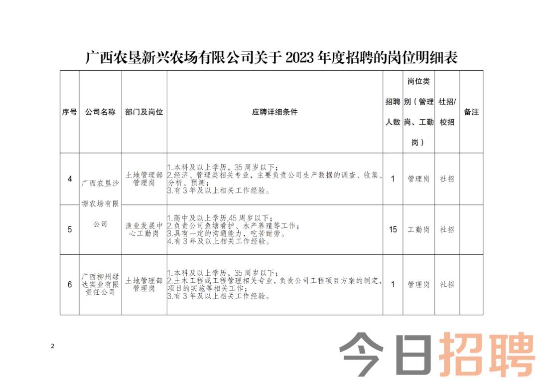 兴庆区农业农村局招聘启事，职位概览与申请指南