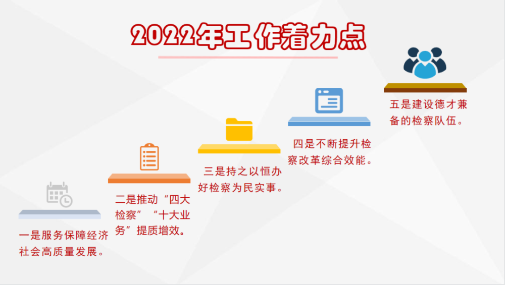 黄石市城市社会经济调查队最新招聘启事概览