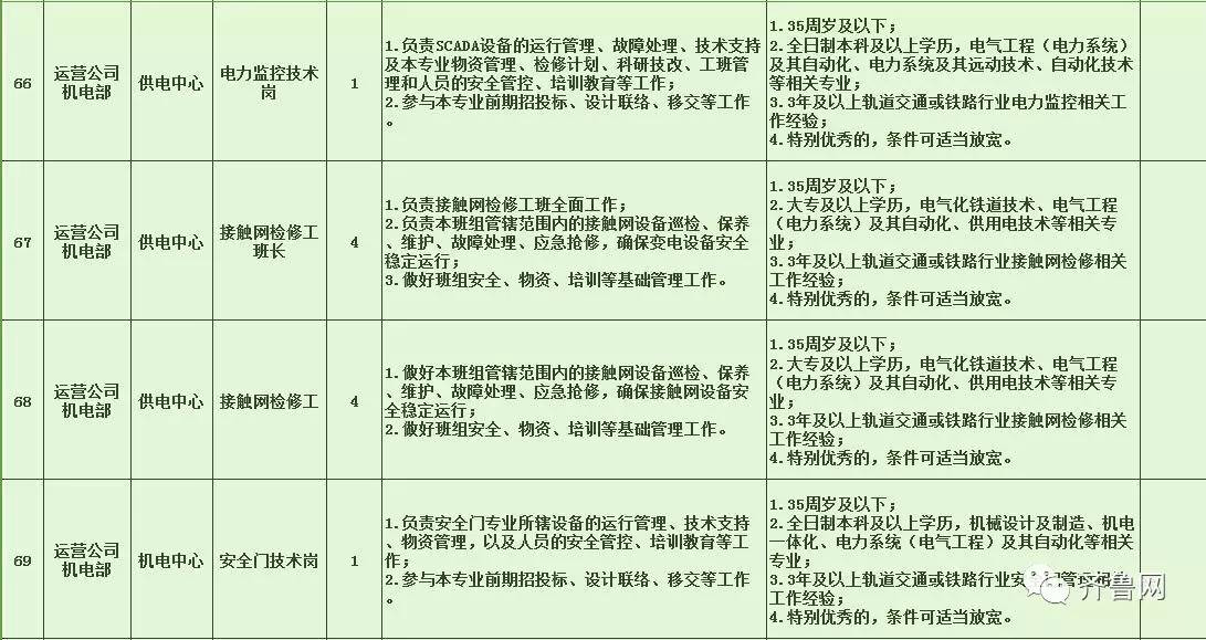 花山区特殊教育事业单位全新发展规划揭晓