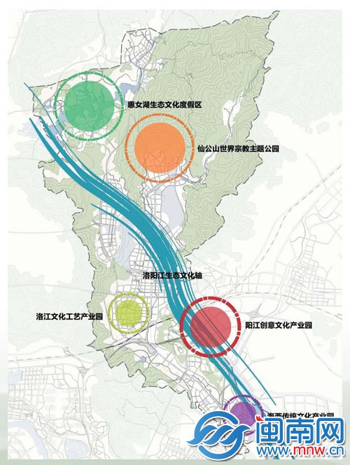 洛江区统计局最新发展规划概览