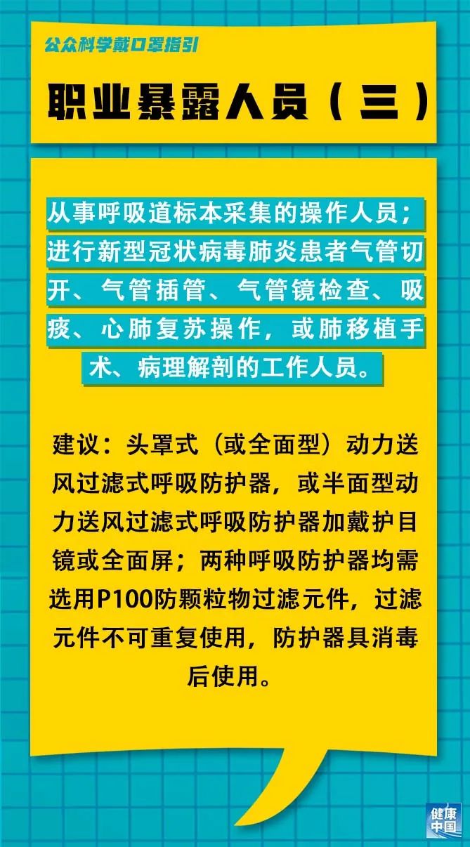 万盛区统计局最新招聘启事