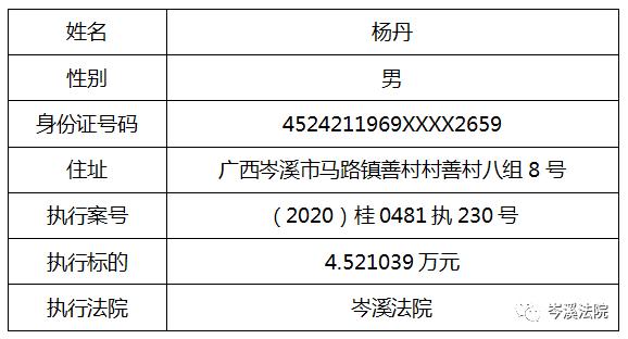 岑溪市级公路维护监理事业单位人事任命揭晓及其影响