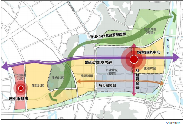 上庄社区居委会最新发展规划概览