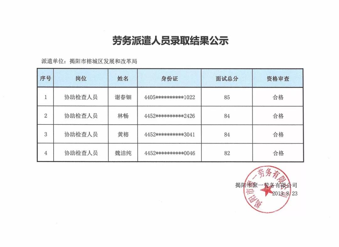 武都区发展和改革局最新招聘概览