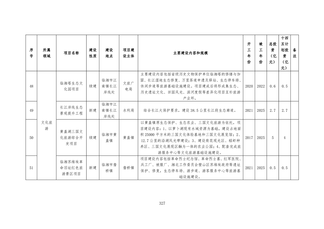 临湘市特殊教育事业单位发展规划探讨与展望