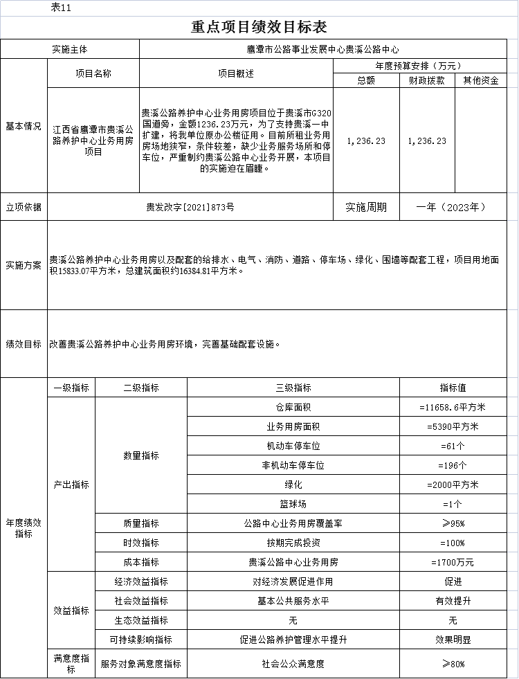 安多县级公路维护监理事业单位人事任命更新公告