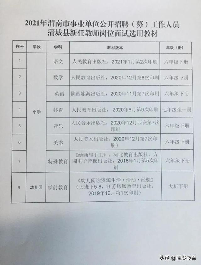 龙亭区小学最新招聘信息概览