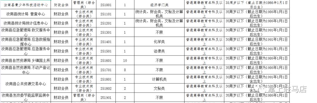 遂平县初中招聘启事，最新职位空缺及要求概览