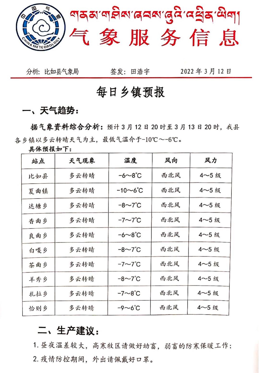 七府村委会最新天气预报