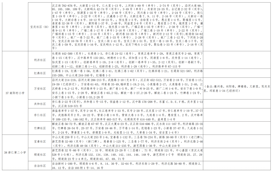 民丰县小学人事任命揭晓，引领未来教育新篇章启动