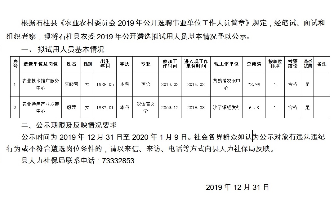 十里铺村民委员会最新招聘信息概览