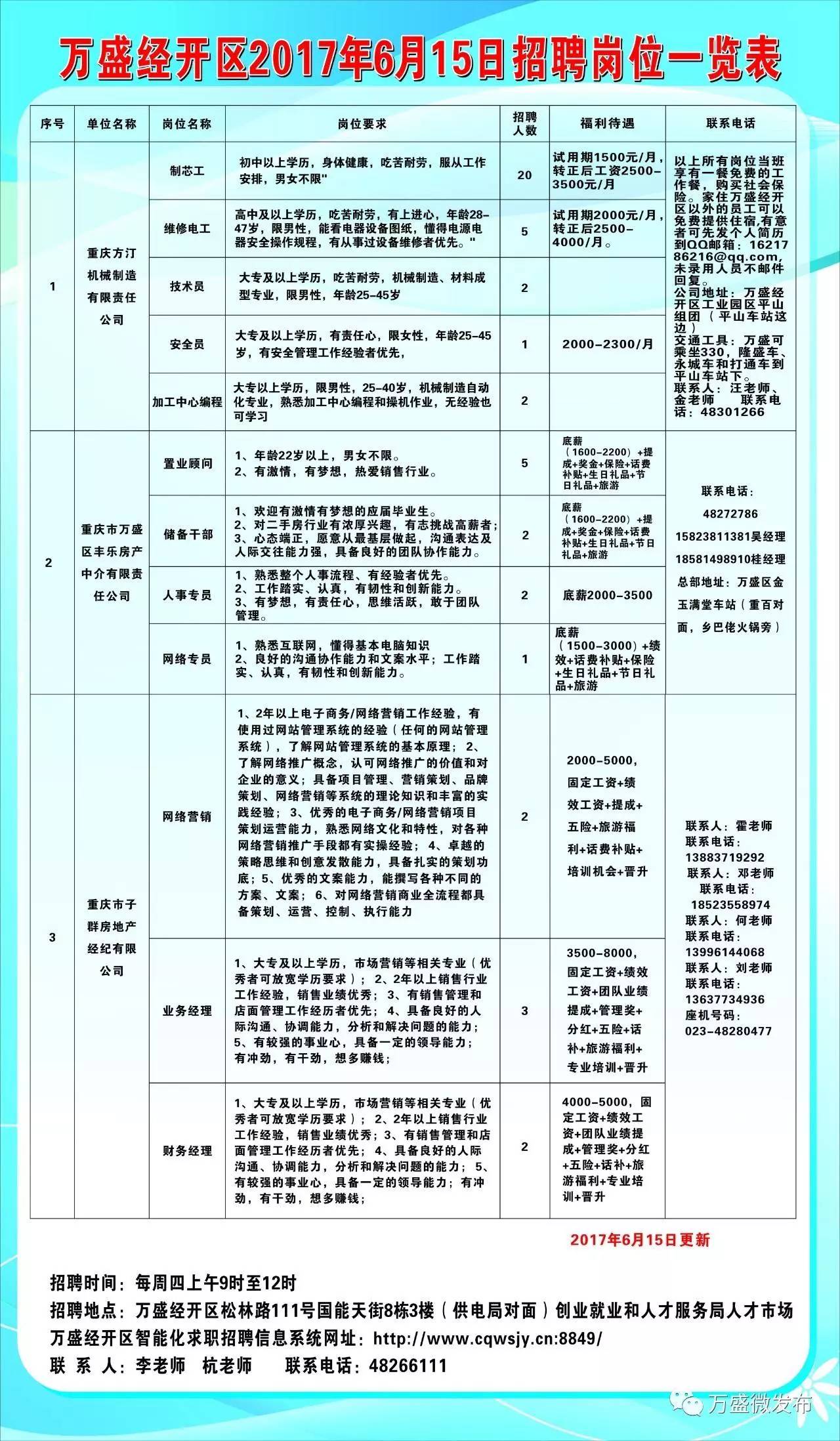 芷江侗族自治县统计局招聘启事概览