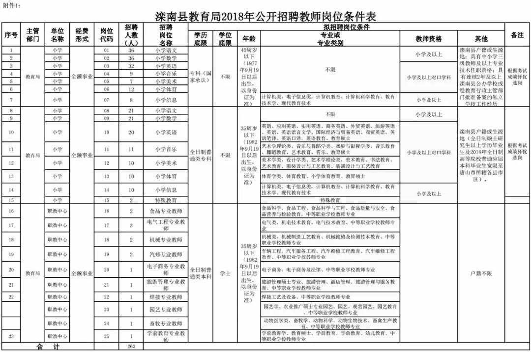 2024年12月13日 第17页